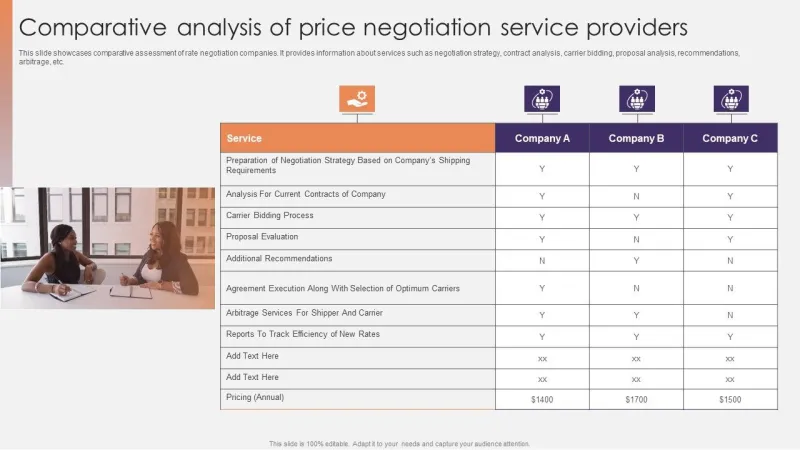 The Comparison Trap: Why Benchmarking Your Processing Fees Against Industry Averages Is Costing You More Than You Think